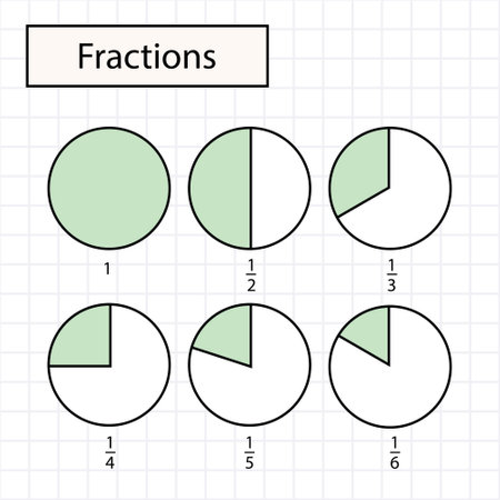 fraction pies divided to slices, mathematicsのイラスト素材