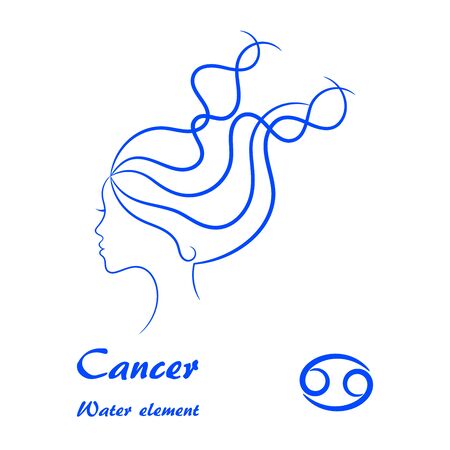 Cancer zodiac sign. Stylized female contour profile.のイラスト素材