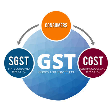 Editable vector GST process and cycleのイラスト素材