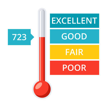 Credit score gauge with thermometer and pointerのイラスト素材