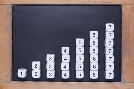white number dices, lining up from one to seven, on small chalkboard, with copy space for text,