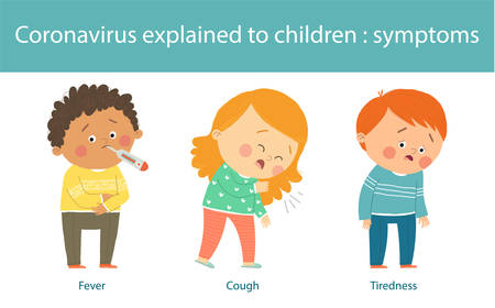 Covid-19 symptoms explained to kids. Fever, cough, tiredness. Cute boys and girl. Cartoon vector hand drawn eps 10 illustration isolated on white background in a flat style.のイラスト素材