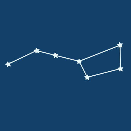 constellation Ursa Major and Ursa Minor. galactic and space travel