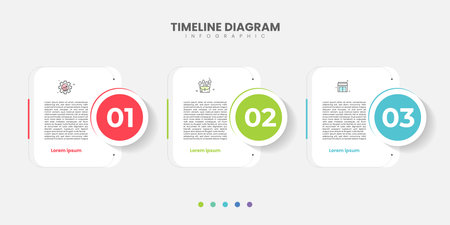 Timeline Creator infographic template. 3 Step timeline journey, calendar Flat simple infographics design template. presentation graph. Business concept with 3 optionsのイラスト素材
