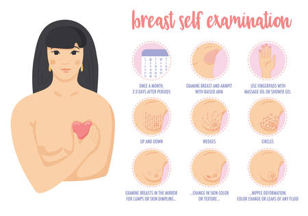 Young asian woman shows how to do breast cancer self exam. Monthly breast check instruction. Vector illustration.のイラスト素材