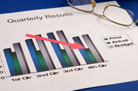 declining financial results