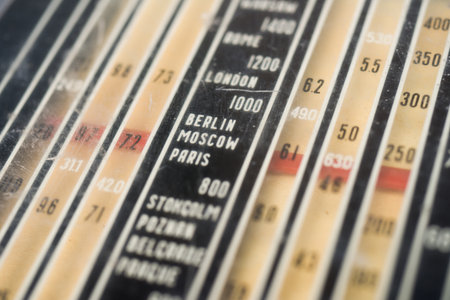 Close-up of a vintage radio tuning scale showing city names and frequencies including Berlin, Moscow, Paris, London and Prague. Retro nostalgic technology.の写真素材