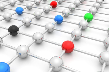 molecules