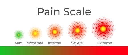 Pain Scale Infographic Background Illustrationのイラスト素材