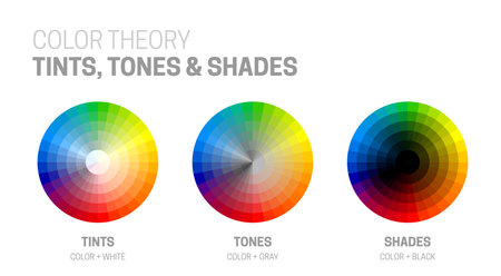 Color Theory Tints, Tones and Shades Vector Chart Illustration with Color Wheelsのイラスト素材