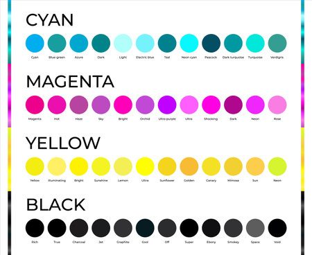 Round Cyan, Magenta, Yellow and Black CMYK Color Swatches Illustrationのイラスト素材