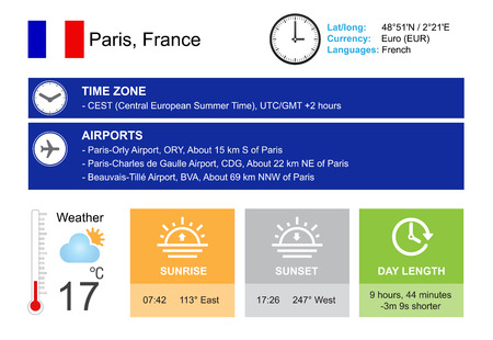 Paris, France. Infographic design. Time and Date. Weather widgets template. Infographic isolated on white.のイラスト素材