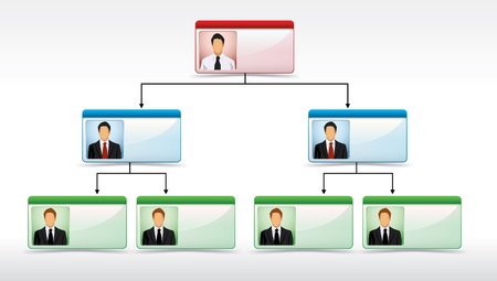 Corporate structure chart illustration showing chain of command from management downwardsのイラスト素材