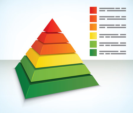 Pyramid diagram with seven component layers in colors graduating from green at the base through yellow and orange to red のイラスト素材