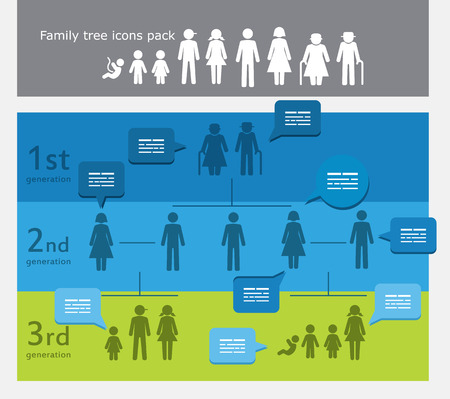 Family tree icon pack with three generationsのイラスト素材