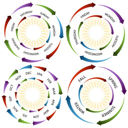 An image of a flowng arrow time wheels.のイラスト素材