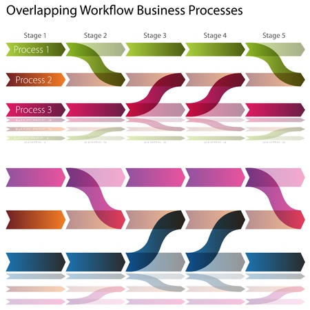 An image of a overlapping workflow business processes charts.のイラスト素材