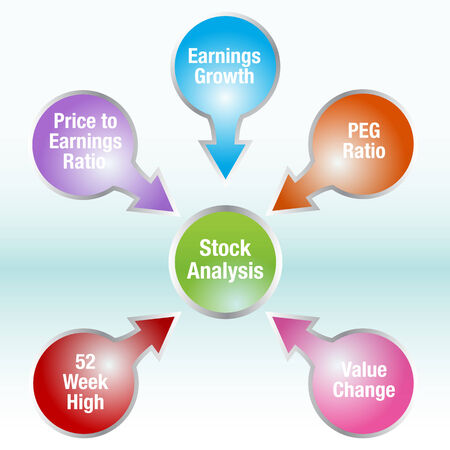 An image of a stock analysis chart.のイラスト素材