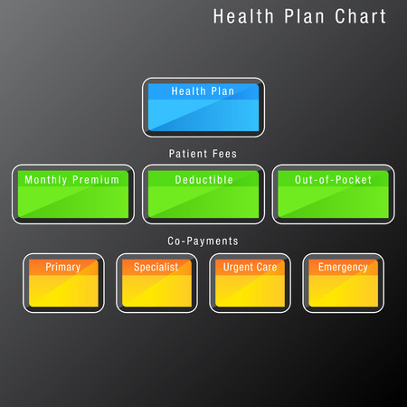 An image of a health plan chart.のイラスト素材