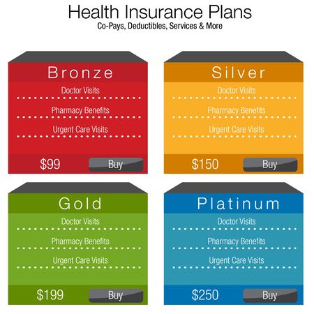 An image of a health insurance plan chart.のイラスト素材