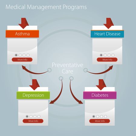An image of a healthcare medical management program chart icon.のイラスト素材