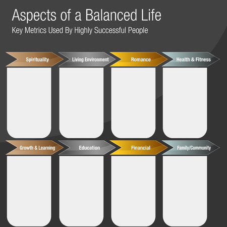 An image of aspects of a balanced life chart.のイラスト素材