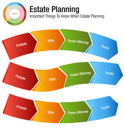 An image of an Estate Planning Legal Business Chart.のイラスト素材