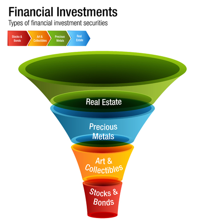 An image of a Financial Investments Types Stocks Bonds Metal Real Estate Chart.のイラスト素材
