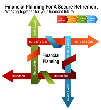 An image of a Financial Planning For A Secure Retirement Chart.のイラスト素材
