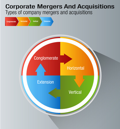 An image of a Business Corporate Mergers and Acquisitions Chart.のイラスト素材