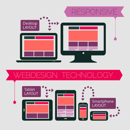 Responsive webdesign technology page design template on light gray backgroundのイラスト素材