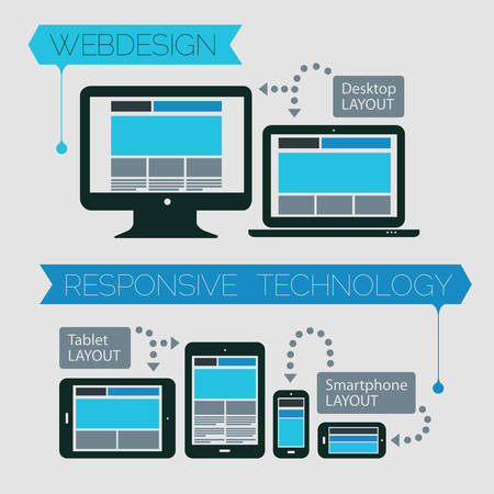 Flat style responsive webdesign technology template on light gray background, 10 EPSのイラスト素材