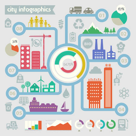 Flat design futuristic eco city infographic templateのイラスト素材