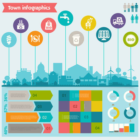 Utility ecological infographics Think Green with graph charts elements and townのイラスト素材