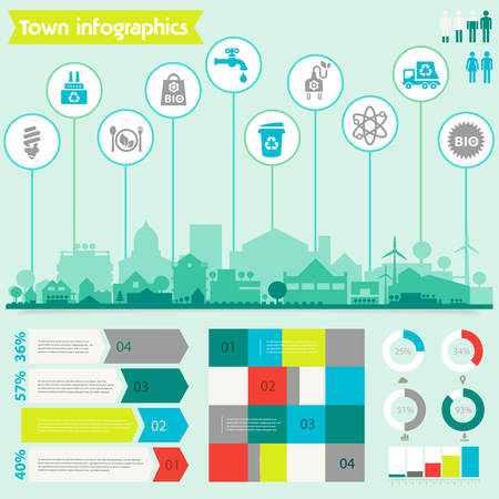 Utility ecological infographics Think Green with graph charts elements and townのイラスト素材