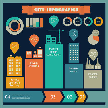 Flat ui design futuristic eco city infographics template with steps option banners collectionのイラスト素材