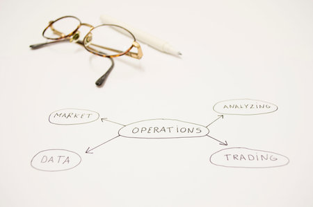 Close up of  drawing economic operation scheme