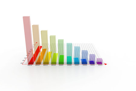 Business growth graph and chart