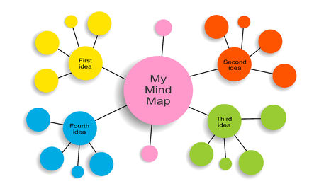 Abstract mind map infographic. Vector graphic illustration.のイラスト素材