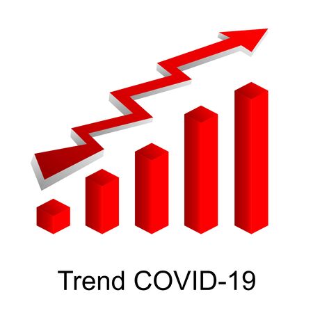 Trend  Coronavirus COVID 19. Red vector growth graph icon with arrow move up. Vector graphic illustration of column chart.のイラスト素材