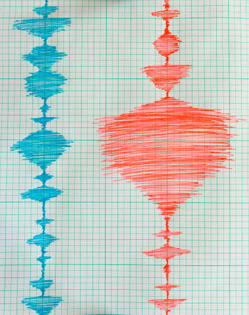 Seismological device for measuring earthquakes. Seismological activity live on the sheet of measuring paper. Earthquake wave on graph paper.の写真素材