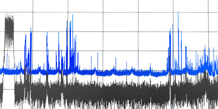 Graphics chart on the monitor screen, scientific measurement control testing analysis concept...