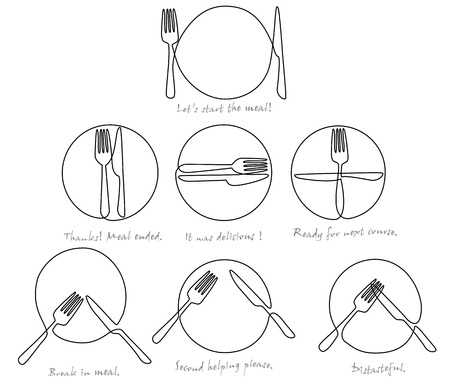 Cultery and plate language one line drawing concept vector illustrationのイラスト素材
