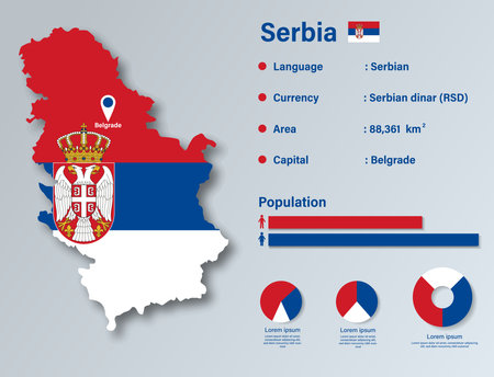 Serbia Infographic Vector Illustration, Serbia Statistical Data Element, Serbia Information Board With Flag Map, Serbia Map Flag Flat Designのイラスト素材