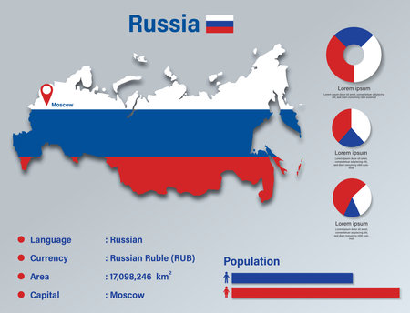 Russia Infographic Vector Illustration, Russia Statistical Data Element, Russia Information Board With Flag Map, Russia Map Flag Flat Designのイラスト素材