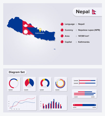 Nepal Infographic Vector Illustration, Nepal Statistical Data Element, Information Board With Flag Map, Nepal Map Flag With Diagram Set Flat Designのイラスト素材