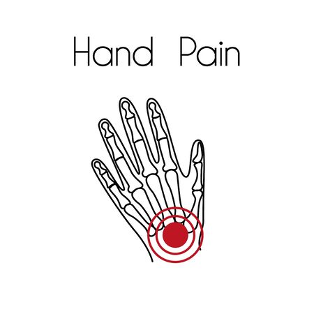 Vector Hand Pain Linear Iconのイラスト素材