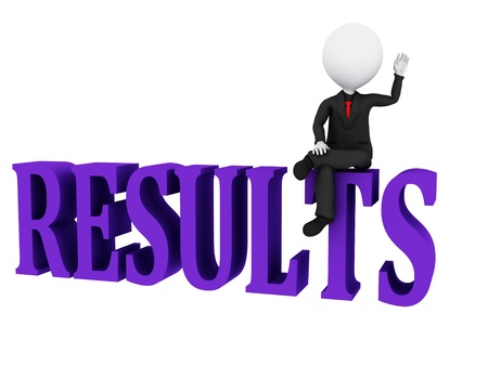 Results Concept. Results word on white background の写真素材