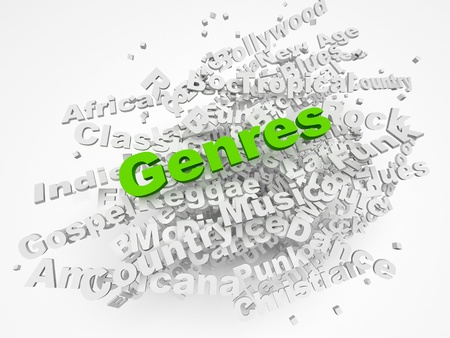 Music genre in text graphics の写真素材
