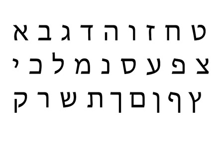 Hebrew Alphabet setの写真素材